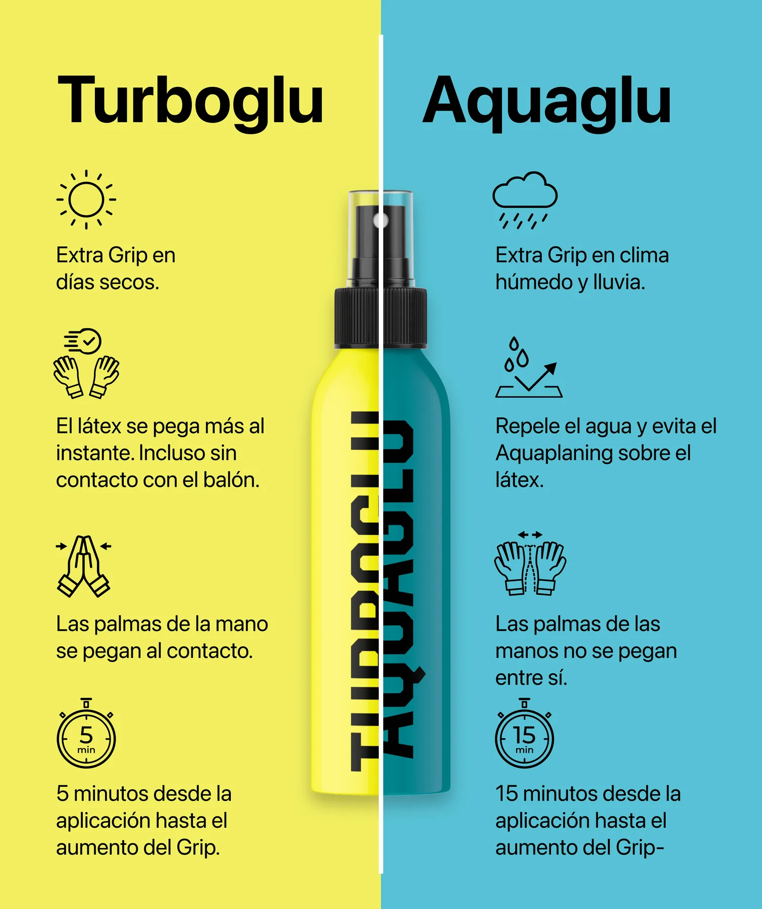 T1TAN TURBOGLU - Grip Booster - Imagen 3